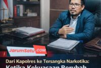 Ket: Oleh: WILSON COLLING, S.H., M.H. — Praktisi Hukum dan Penulis Aktif
