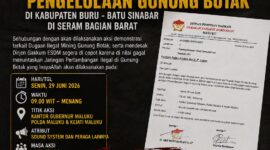 Ket: Surat Aksi 
